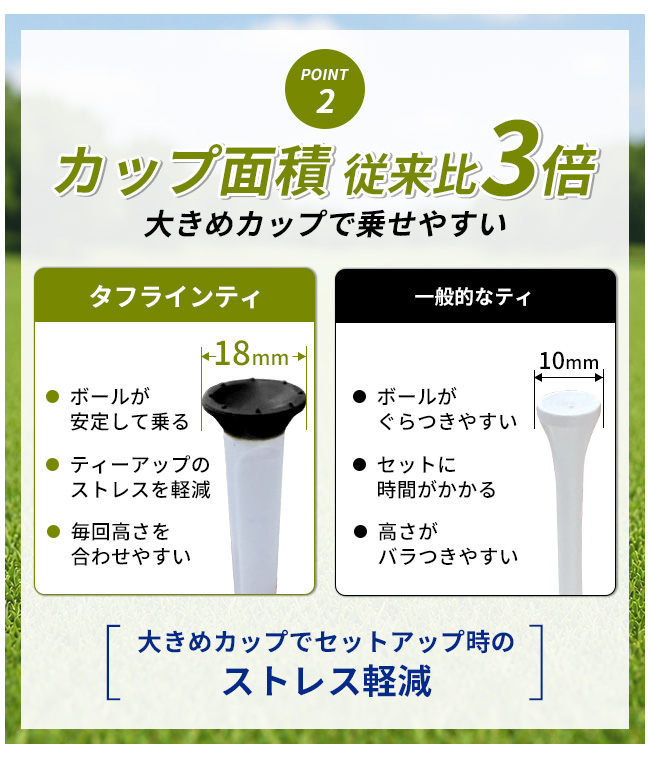 18mmワイドカップでボールを乗せやすいゴルフティ