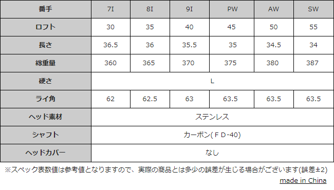 女性用 レディースLarouge M2 レディース アイアンセット 6本組（7I/8I