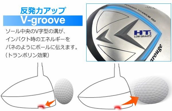 FD-60：標準シャフト】Larouge-HT2『デカ短』ドライバー ：【製造直販