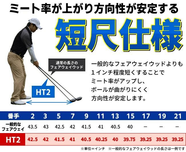 FD-50：軽量シャフト】【2W～21Wまで】 Larouge-HT2 ドデカ短尺