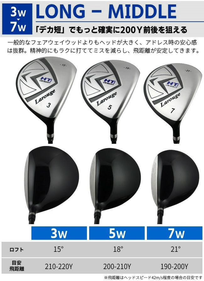 FD-50：軽量シャフト】【2W～21Wまで】 Larouge-HT2 ドデカ短尺