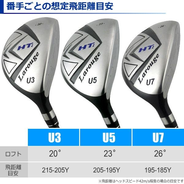 FD-60：標準シャフト】Larouge-HT2 ユーティリティ：【製造直販ゴルフ