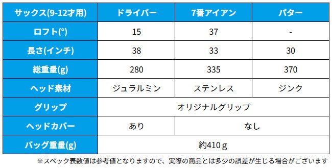 Larougeジュニア用ゴルフセット【オレンジ】5-9才用（110-130cm