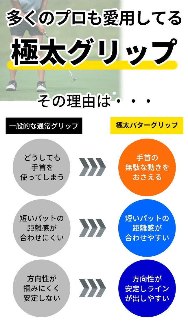 TOUR FIT極太パターグリップグリップ単品販売：【製造直販ゴルフ屋