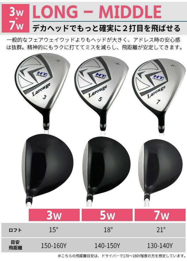 女性用ドデカフェアウェイウッド Larouge-HT2 レディース フェアウェイ