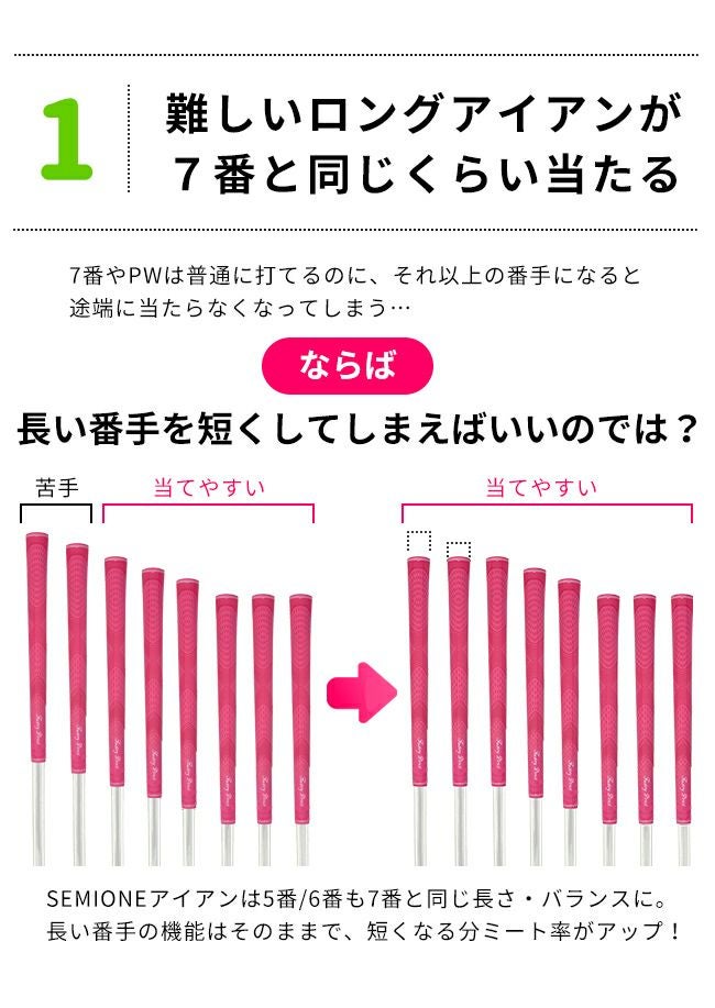 女性用アイアン/8本セット】FLIT-BOX SEMIONEコンボ レディース
