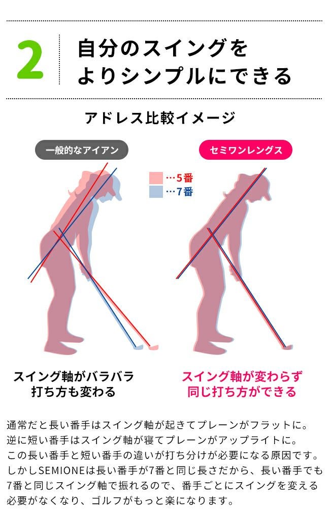 女性用アイアン/8本セット】FLIT-BOX SEMIONEコンボ レディース