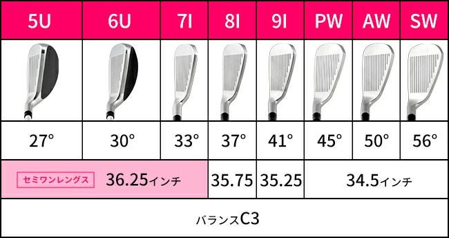 女性用アイアン/8本セット】FLIT-BOX SEMIONEコンボ レディース