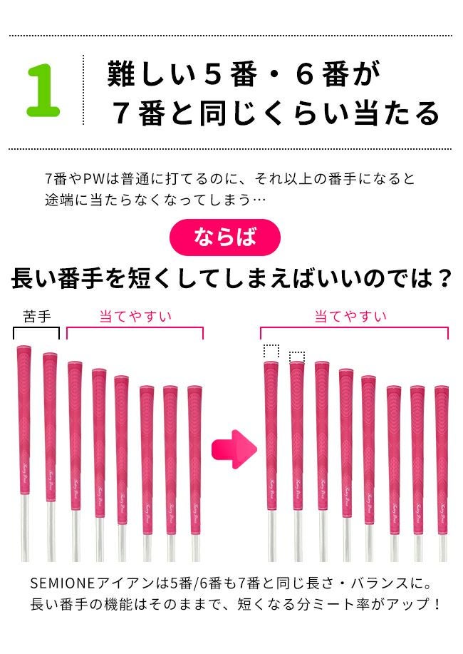 女性用ユーティリティアイアン】FLIT-BOX SEMIONE レディース