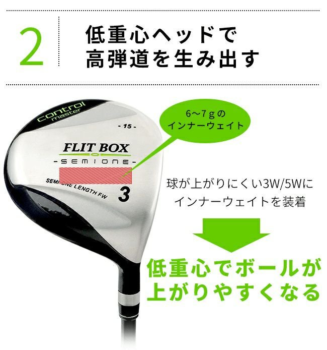 FD-50：軽量シャフト】FLIT-BOX SEMIONE フェアウェイウッド4本セット