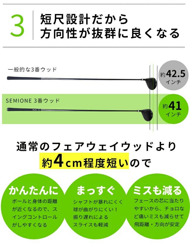 FD-50：軽量シャフト】FLIT-BOX SEMIONE フェアウェイウッド4本セット