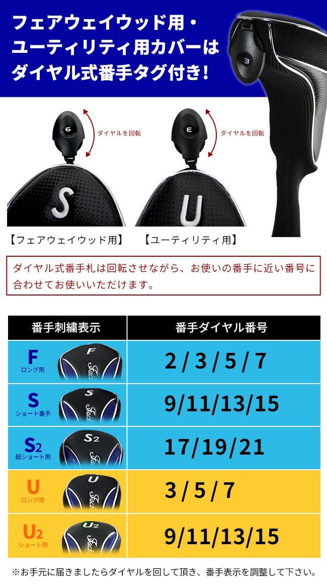 製造直販ゴルフ屋 FACTORY DIRECTオリジナルヘッドカバー ブラック