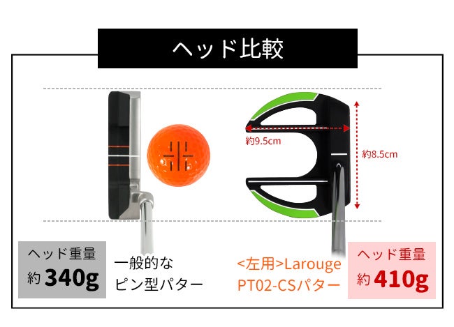 レディース】Larouge PT-02 CSパター32インチ IOMICグリップ標準装着