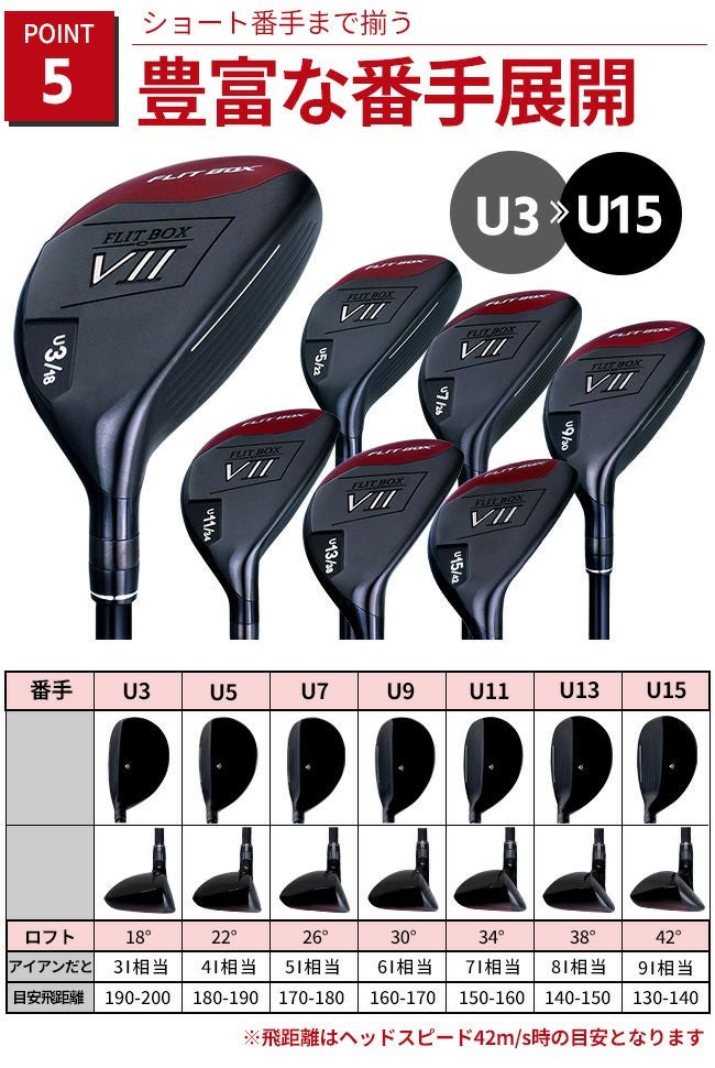 FD-60：標準シャフト】FLIT-BOX7ユーティリティー U3～U15ショート番手 