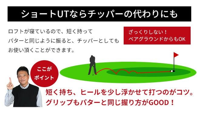 FD-60：標準シャフト】FLIT-BOX7ユーティリティー U3～U15ショート番手