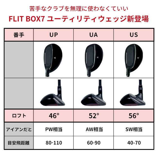 FD-60：標準シャフト】FLIT-BOX7ユーティリティー U3～U15ショート番手