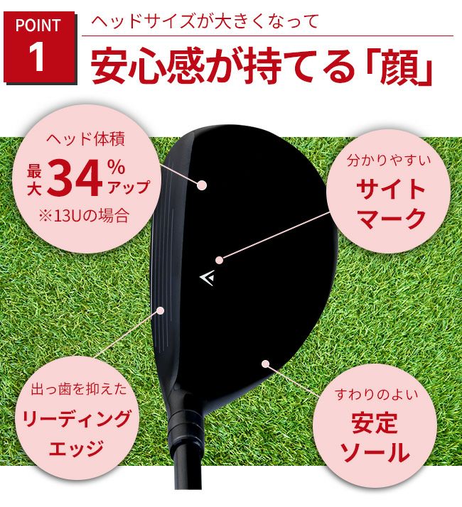 FD-50：NEO軽量シャフト】FLIT-BOX7ユーティリティー U3～U15ショート