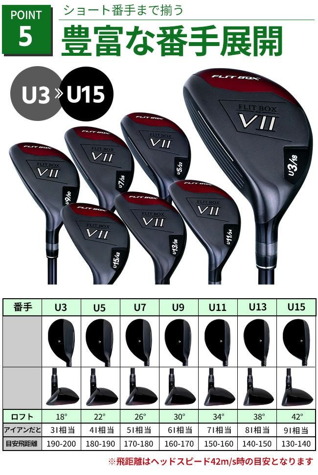 左用】【FD-60：標準シャフト】レフティ FLIT-BOX7 ユーティリティー