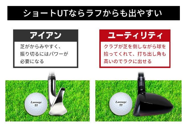 左用】【FD-60：標準シャフト】レフティ FLIT-BOX7 ユーティリティー