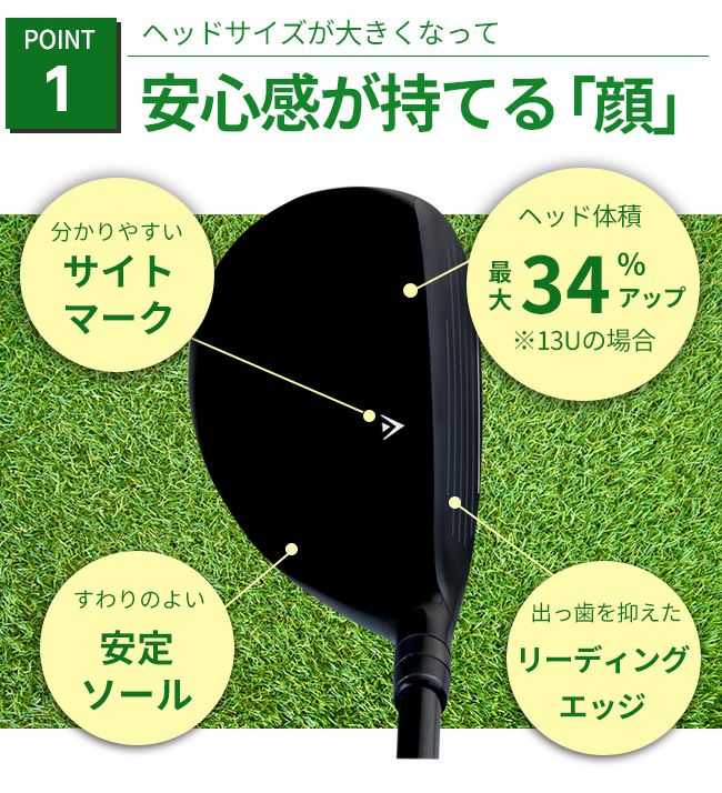 左用】【FD-50：NEO軽量シャフト】レフティ FLIT-BOX7