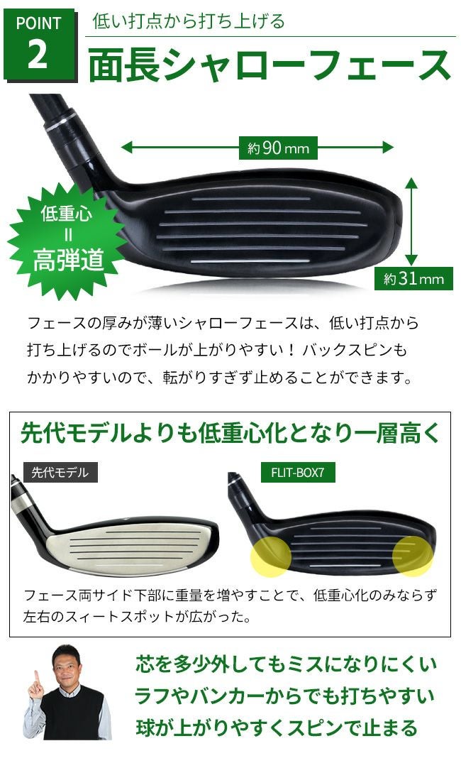 左用】【FD-50：NEO軽量シャフト】レフティ FLIT-BOX7