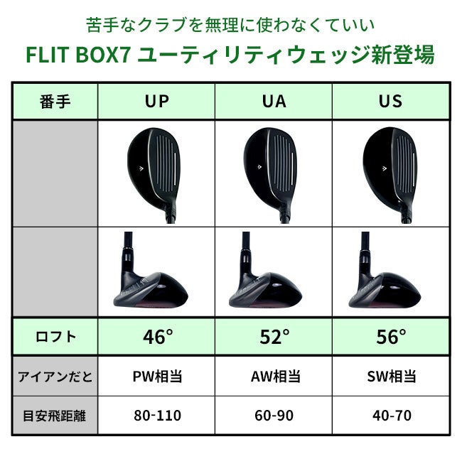 左用】【FD-50：NEO軽量シャフト】レフティ FLIT-BOX7