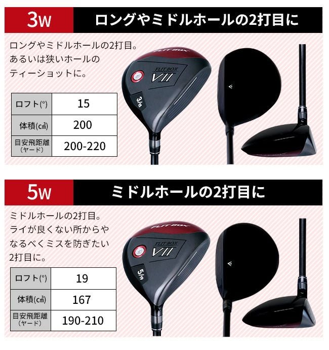 FD-60：標準シャフト】FLIT-BOX7 フェアウェイウッド ：【製造直販