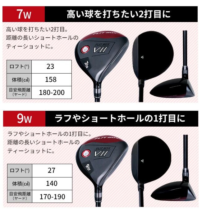 FD-50：NEO軽量シャフト】FLIT-BOX7 フェアウェイウッド ：【製造直販