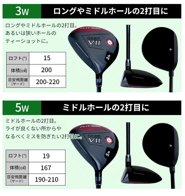 左用】【FD-60：標準シャフト】FLIT-BOX7 フェアウェイウッド ：【製造