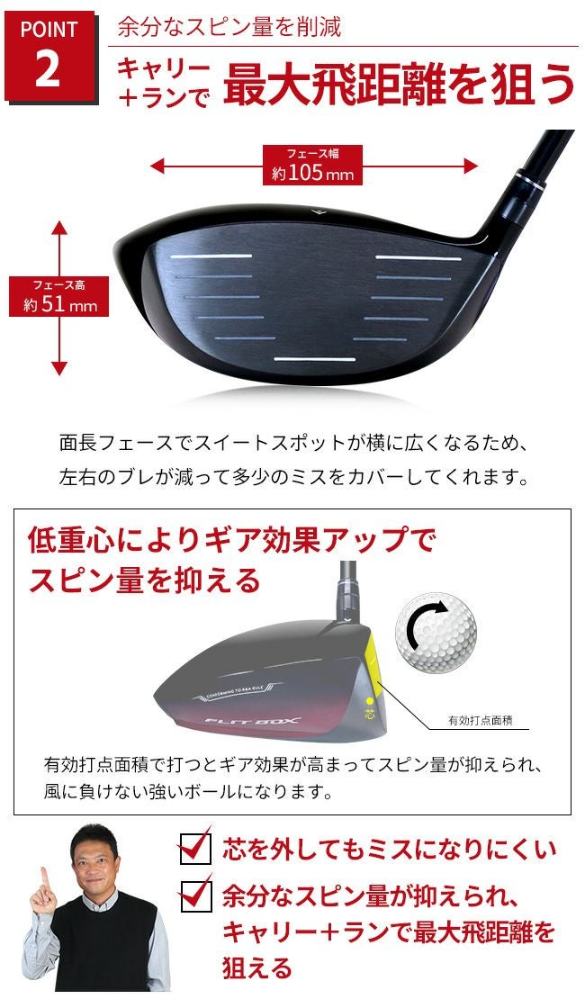 FD-50NEO：軽量シャフト】FLIT-BOX7 ドライバー：【製造直販ゴルフ屋