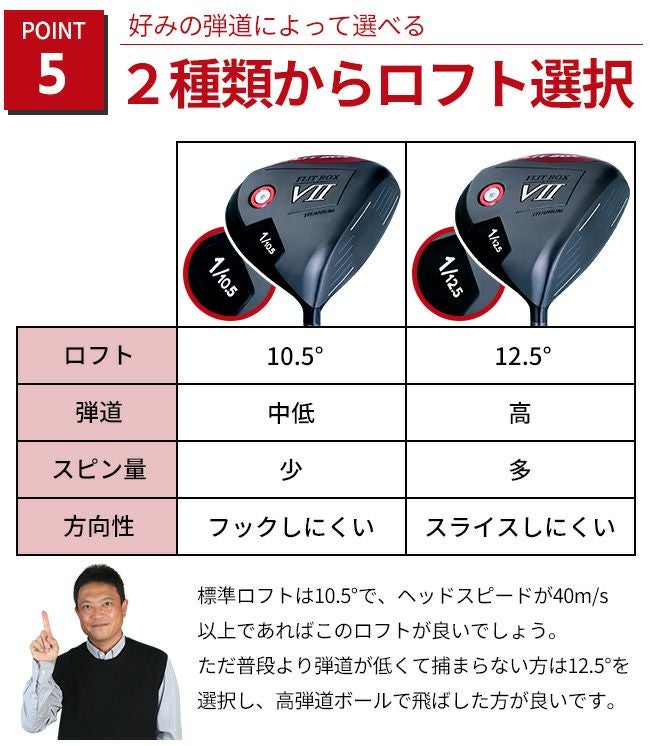 FD-50NEO：軽量シャフト】FLIT-BOX7 ドライバー：【製造直販ゴルフ屋
