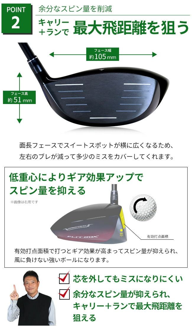 高性能なのに安い！完璧なレフティゴルフセット 初心者でも打ちやすく飛距離が出る！ 左用】【FD-50NEO：軽量シャフト】レフティ FLIT-BOX7 ドライバー