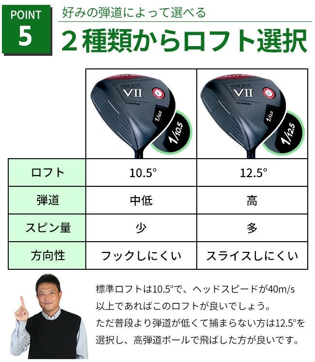 左用】【FD-50NEO：軽量シャフト】レフティ FLIT-BOX7 ドライバー