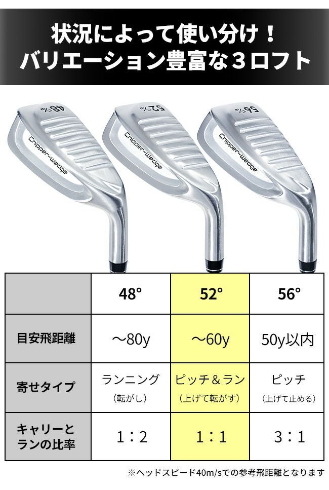 メンズ】FLIT-BOX チッパーウェッジ スチールシャフト 選べるロフト