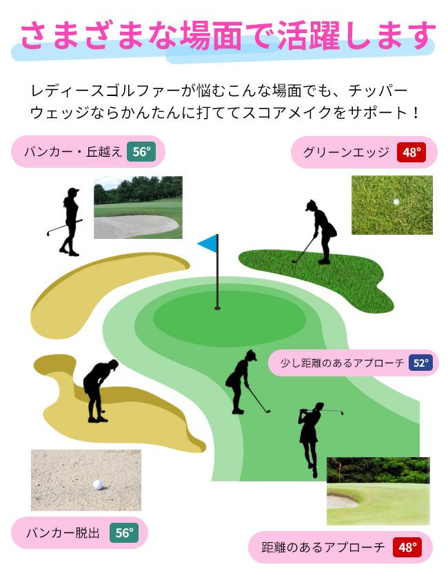 レディース】FLIT-BOX チッパーウェッジ カーボンシャフト 選べる