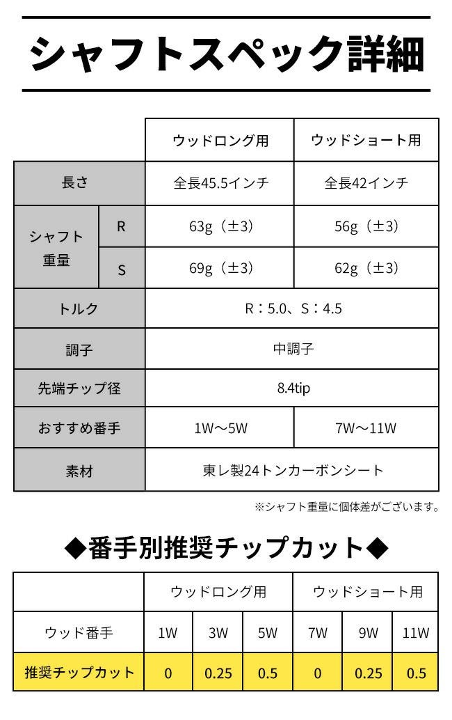 ☆シャフトのみ☆ウッド用☆ 標準シャフト FD-60W カーボンシャフト